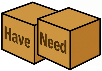 List what you have and what you need